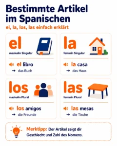 bestimmte-artikel-im-spanischen
