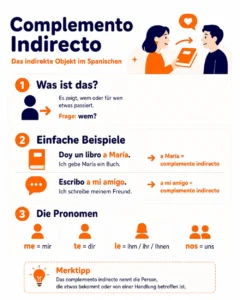 complemento-indirecto-spanisch-1