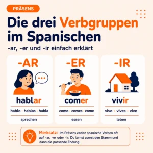verbgruppen-im-spanischen