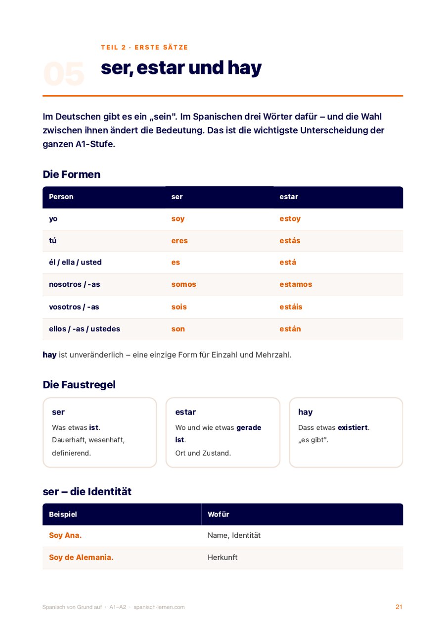 Leseprobe: ser, estar und hay